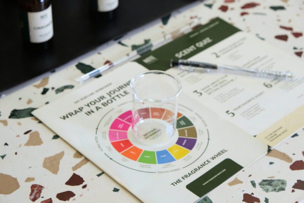 thao dien quan 2 cuoi tuan 2026 — R Parfums & NOTE workshop Thao Dien